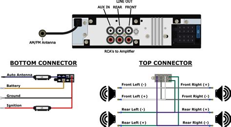 1985 Ford Mustang Radio Wiring Diagram Wiring Diagram