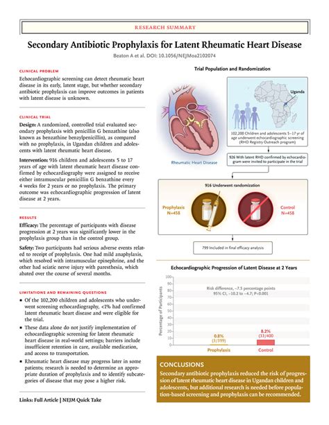 Secondary Antibiotic Prophylaxis For Latent Rheumatic Heart Disease Nejm