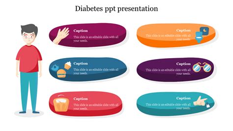 Diabetes Ppt Presentation Free Download For Your Purpose