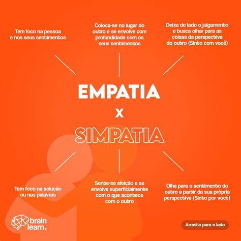 Diferença Entre Simpatia E Empatia