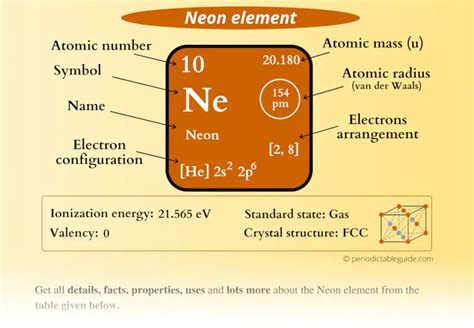 Neon Ne Periodic Table Element Information And More