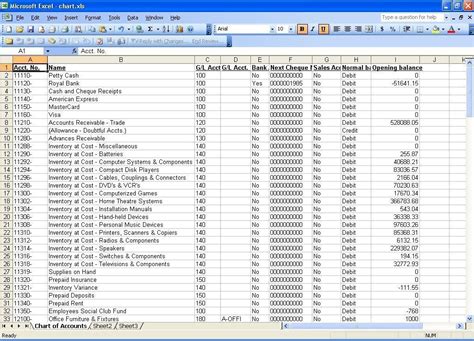Chart Of Accounts Example For Construction