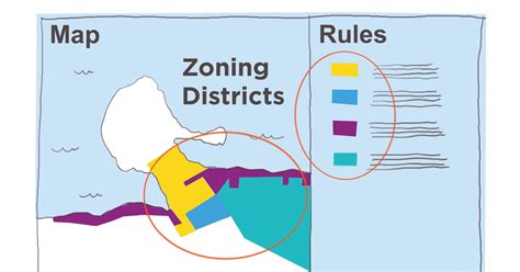 Interactive 3d Zoning Automate Site Zoning Ordinance Checks Modelur