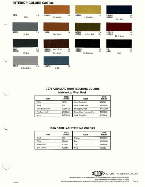 Cadillac Paint Codes And Color Charts
