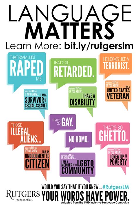 Why Language Matters Campaign Raises Awareness at Rutgers | New ...