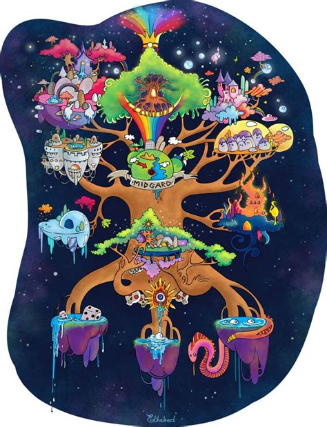 Yggdrasill The World Tree Of The Viking Mythology More About The