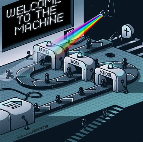 Welcome To The Machine Pink Floyd Art Pink Floyd Poster Pink Floyd