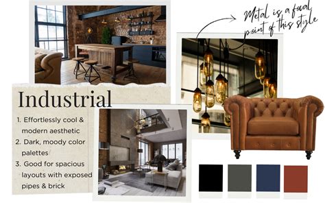 Most Popular Interior Design Styles A To Z Which One Is Right For You