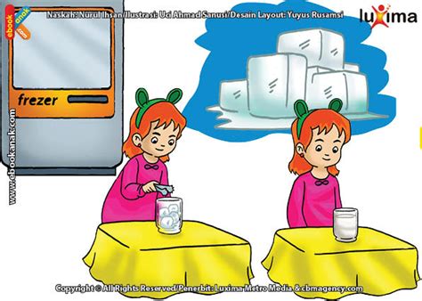 Pada artikel ini saya akan membahas perubahan wujud benda. Apakah Air Termasuk Perubahan Wujud yang Dapat Balik ...