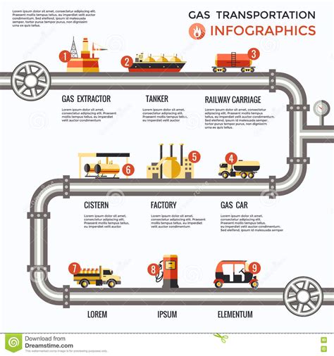 Transportation Infographics Set Individual And Public Transport With