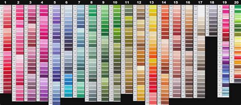 Click the floss name to find out the the most similar dmc floss. Prototypical Dmc Diamond Painting Color Chart Printable ...