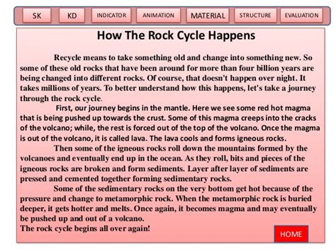 How does an ordinary computer (a supercomputer) operate? Rock cycle (Explanation Text)