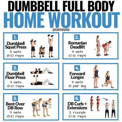 Wanna Give This Dumbbell Workout A Shot Instructions Below