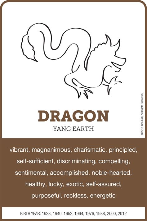 I Really Am A Dragon Chinese Zodiac Dragon Chinese Zodiac Signs