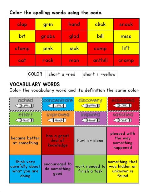 Some of the worksheets displayed are grade 3 spelling words listthird grade spelling words, grade 3 spelling words listthird grade spelling words, ab3 sp pe tpcpy 193636, 3rd grade alphabetical order 1, spelling list c 1, third grade word study, second and third grade writing folder. 3rd Grade Spelling Activities | Spelling activities, Grade spelling, 3rd grade spelling