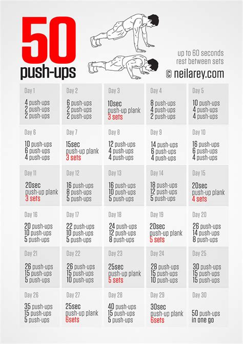 Why I Love Pushups And Why You Should Too What Muscles