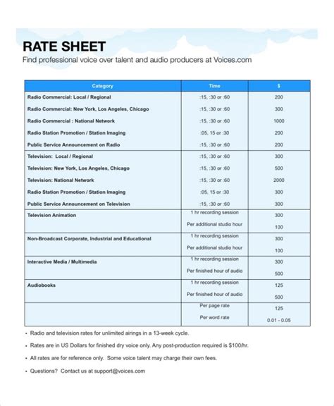 Rate Sheet Template Excel Free Samples Examples And Format Resume