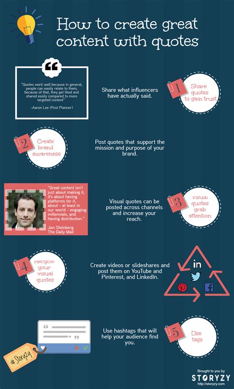 Infographic How To Create Great Content With Quotes By Storyzy Medium