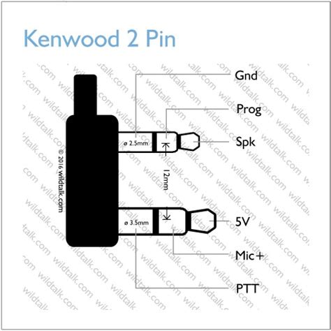 Kenwood 2 Pin Wiring Diagram Fab Hill
