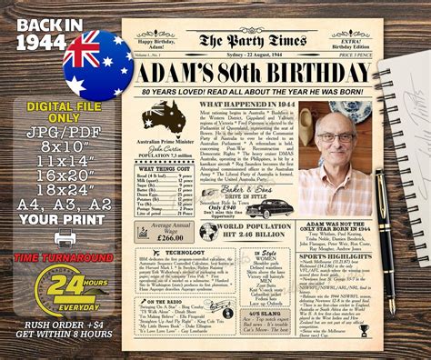 Back In 1944 Australia 1944 Newspaper Poster Australia 80th Birthday