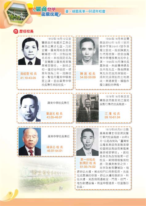 H e i d i 李靜儀. http://ibook.ltcvs.ilc.edu.tw/books/a0168/1/ 羅東高商六十週年校慶特刊