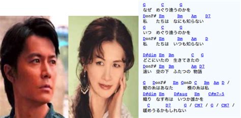 Search the world's information, including webpages, images, videos and more. 糸 中島みゆき (櫻井和寿,福山雅治,JUJUら)人気曲 : クラシック ...