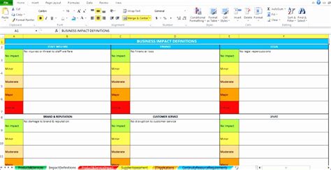 10 Change Management Excel Template Excel Templates