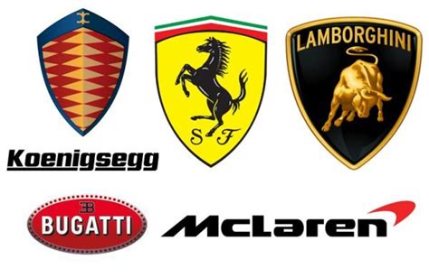 List Of All European Car Brands European Car Manufacturers