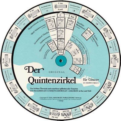 Die graphik mag für anfänger zunächst etwas. Der Quintenzirkel - Das Original für Gitarre | Musikhaus