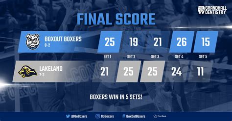 Volleyball Score Graphic Box Out