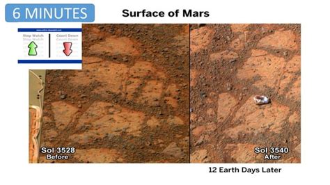 Investigating A Mystery Object On Mars Ppt