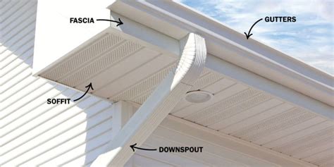 Eaves And Soffits