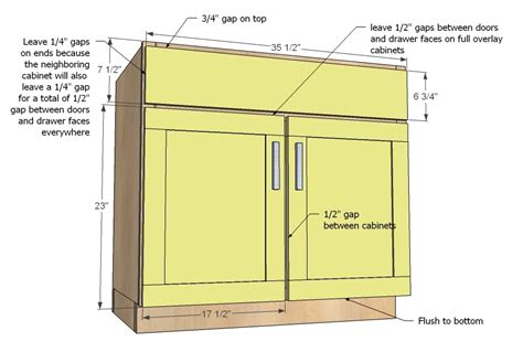 Appliances such as refrigerators, dishwashers, and ovens are often integrated into kitchen cabinetry. Kitchen Cabinet Sink Base 36 Full Overlay Face Frame | Ana ...