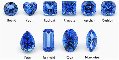 How To Buy Best Quality Gemstones Prestige Gems