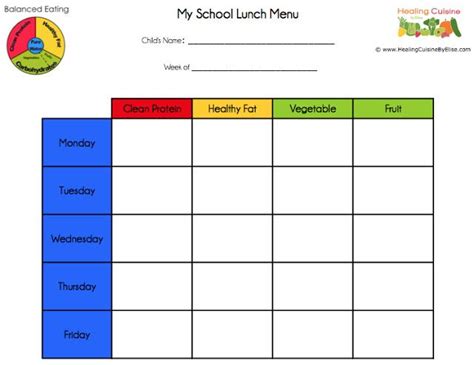 Healing Cuisine School Lunches Part 3 Menu Planning School Lunch