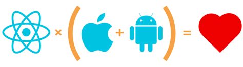 Como começar com React Native? - DevMedia