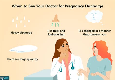 Leukorrhea Normal Vaginal Discharge During Pregnancy