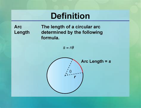 Definition Circle Concepts Arc Length Media4math