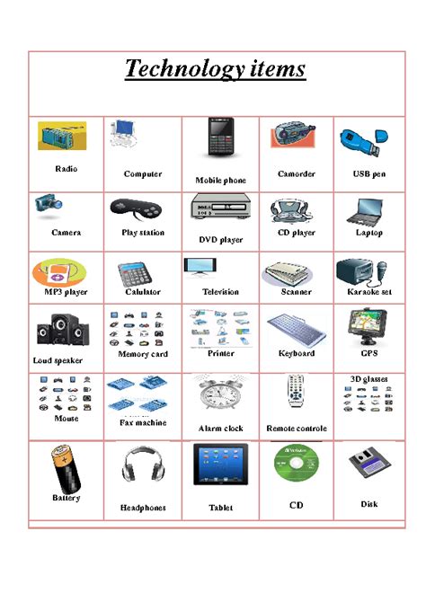 Technology Vocabulary Types Of Technology Technology Gadgets
