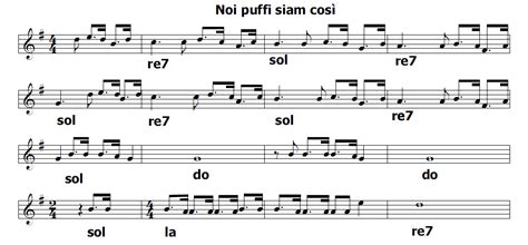 I testi e gli accordi delle canzoni di ultimo per chitarra ukulele e tastiera cascare nei tuoi occhi dove il mare finisce fateme cantà giusy i tuoi particolari il ballo delle incertezze ipocondria la stella più fragile dell'universo ovunque tu sia pianeti. Musica e spartiti gratis per flauto dolce: I Puffi
