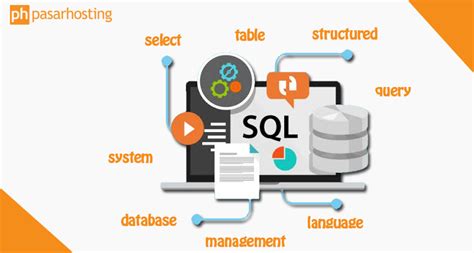 Pengertian Fungsi Dan Perintah Dasar SQL
