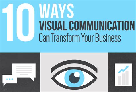 5 Reasons Visual Communication Really Works Images