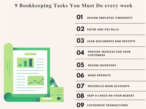 9 Bookkeeping Tasks You Must Do Every Week