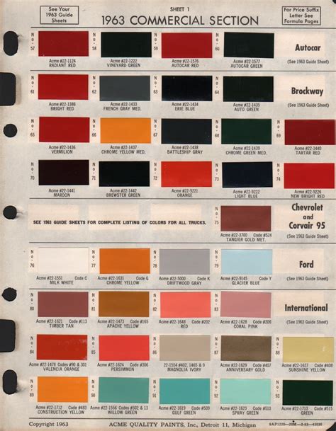 1964 Ford F100 Paint Colors