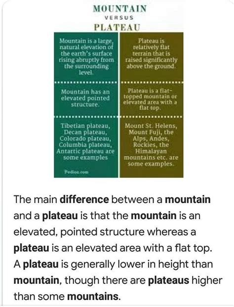 How Are Mountain Different From Plateau
