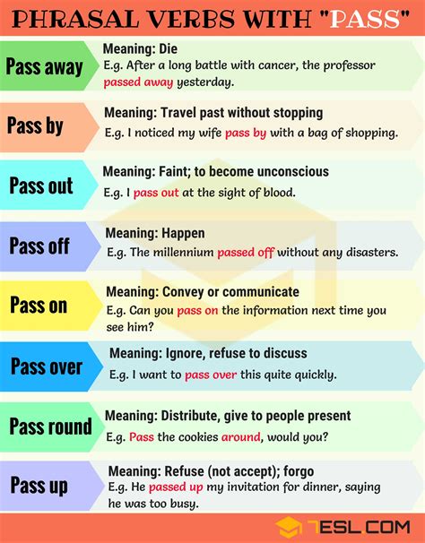 18 Phrasal Verbs With Pass Pass Away Pass By Pass On Pass Out