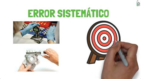 Erro Aleatório E Sistemático