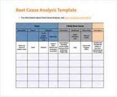 root  analysis templates business analysis