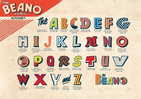 Beano Brand Guidelines Designed By Wayne Hemingway Brand Guidelines
