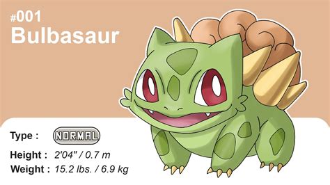Normal Type Bulbasaur Evolution Pokémon Type Swap Max S Youtube